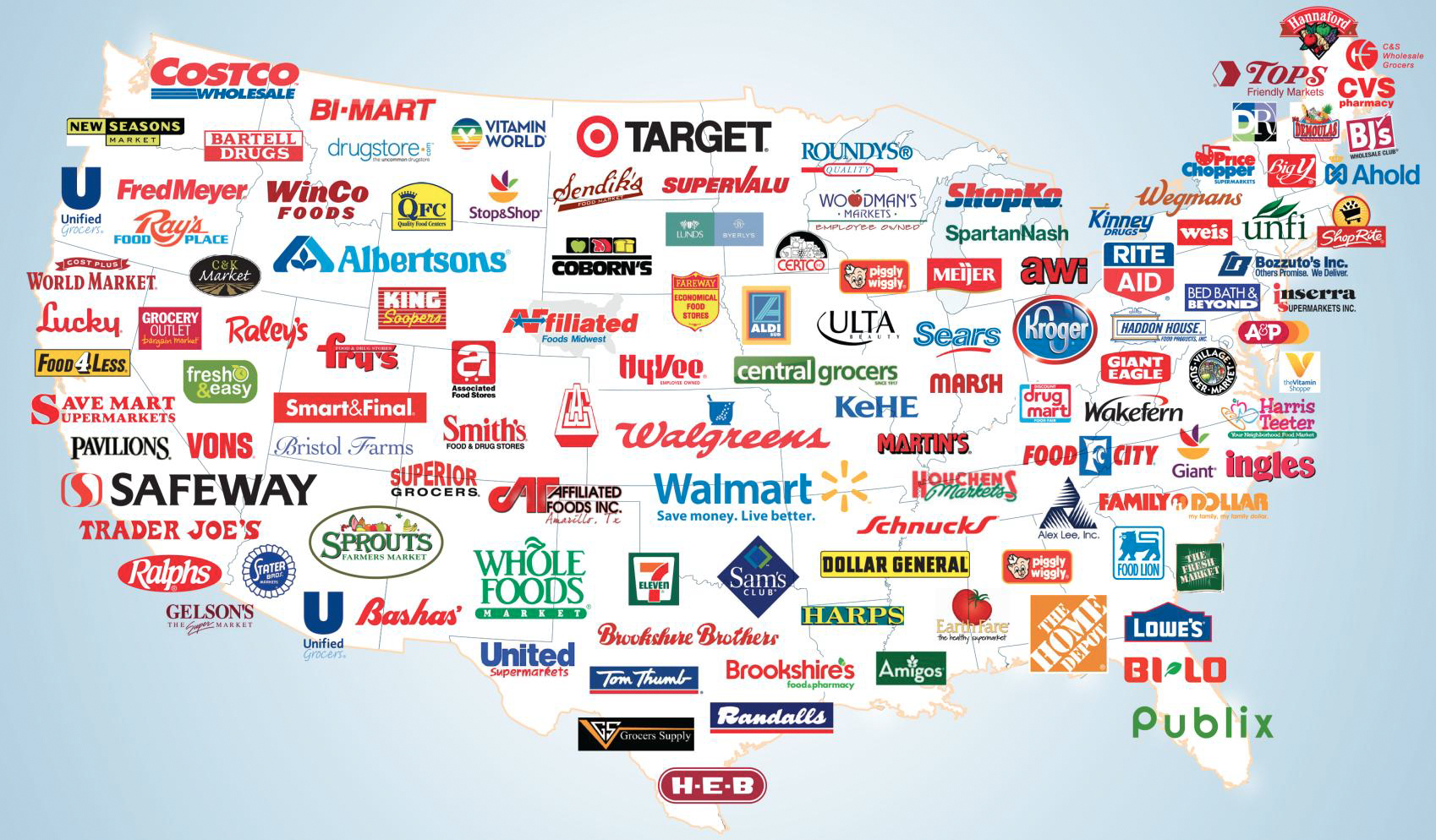 PCS Has An Extensive National Retail Sales Network